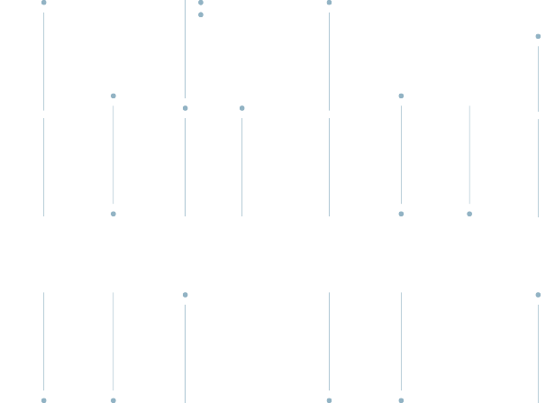 株式会社 センザイセンター